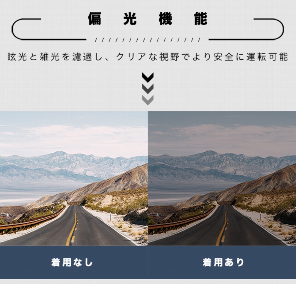 偏光機能,眩光と雑光を濾過し、クリアな視野でより安全に運転可能,着用無し,着用あり